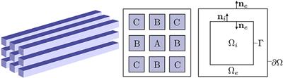 Finite Element Simulation of Ionic Electrodiffusion in Cellular Geometries